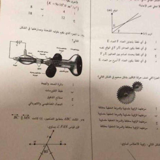 أوراق التحصيلي
