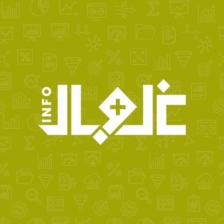 غلوبال انفو بلس - الأسعار في سورية