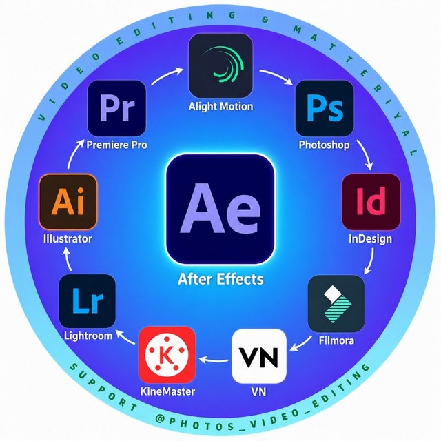 📷 VIDEOS PHOTOS EDITING & MATERIAL 📽🔎