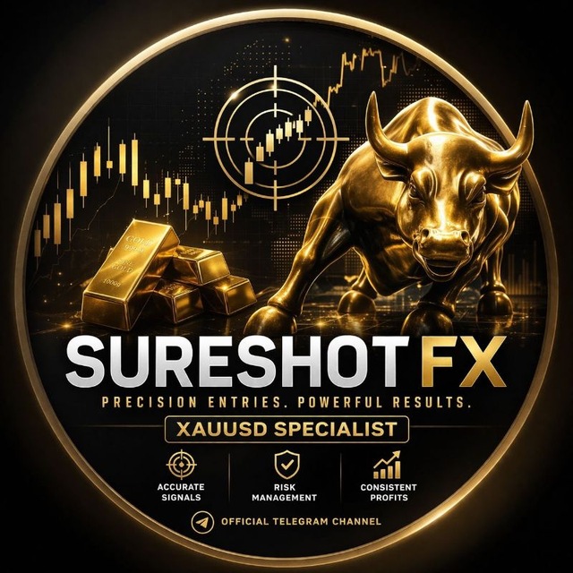 SURESHOTFX